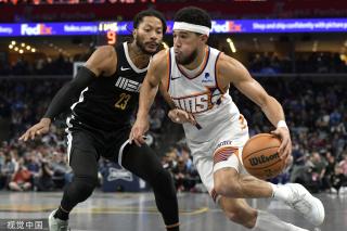 不同于部分 不同于部分